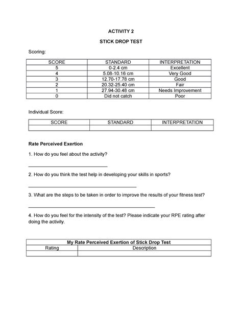 how to interpret drop testing